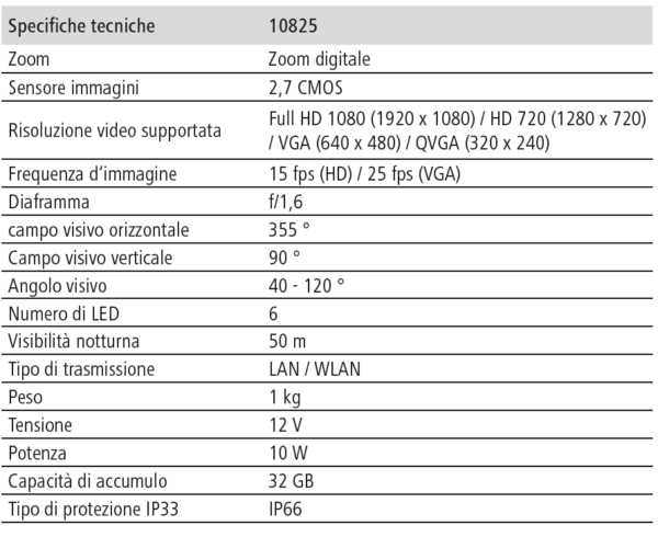 Telecamera IPCam 360 FHD Compact - immagine 4