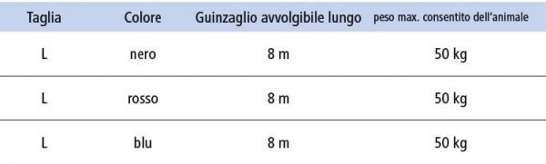 flexi New Classic Cinghia - immagine 5