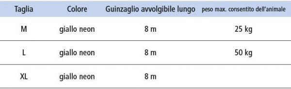 Guinzaglio flexi Giant - immagine 3