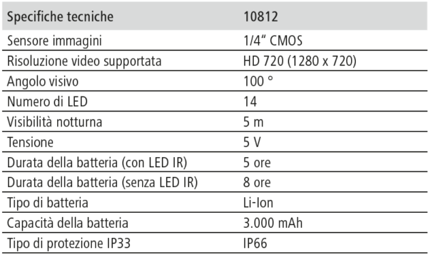 Telecamera SmartCam HD - immagine 9