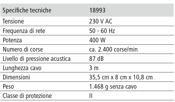 Tosatrice per pecore constanta4 - immagine 10