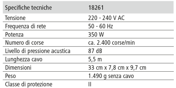 Tosatrice per pecore FarmClipper PROFI - immagine 9