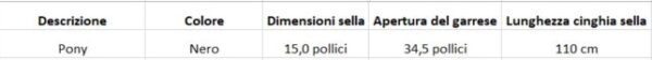 Set per sella Economy per Pony - immagine 3