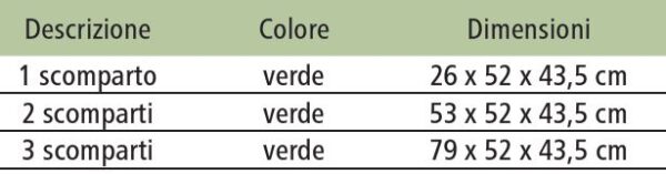 Nido per la deposizione delle uova - immagine 4