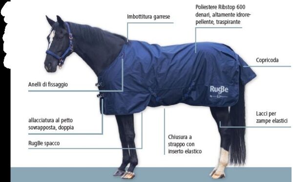 Coperta da cavallo outdoor RugBe Zero - immagine 8