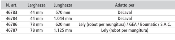 Sana Filtri per latte Premium 120 g - immagine 3